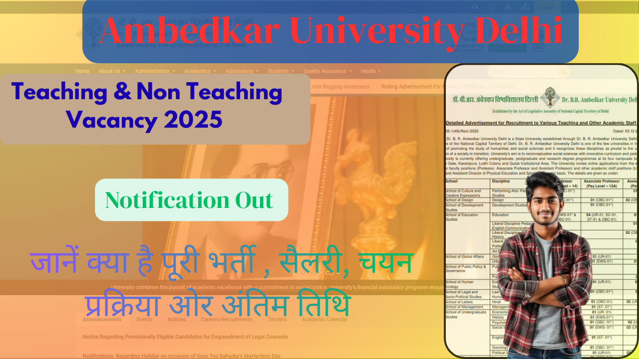 Ambedkar University Delhi Vacancy 2026