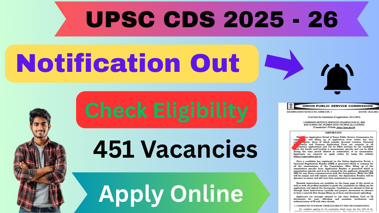 UPSC CDS 1 Exam 2026