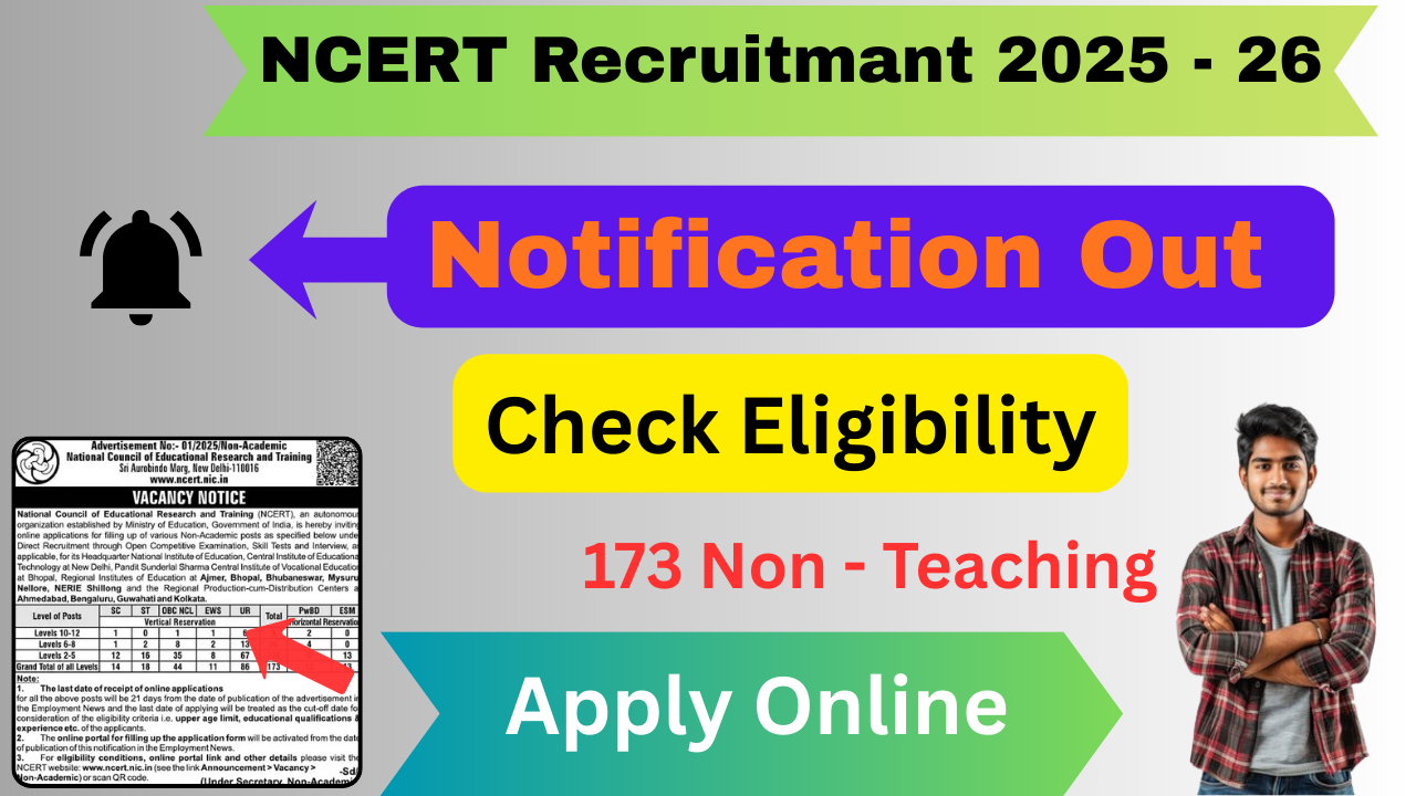 NCERT Vacancy Recruitment 2026
