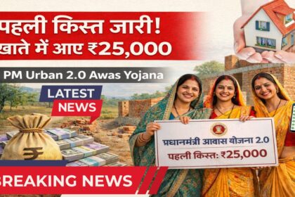 PM Urban 2.0 Awas Yojana 2026