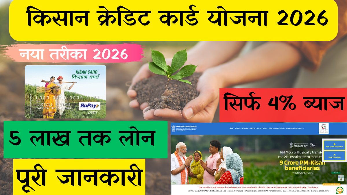 Kisan Credit Card ₹5 Lakh Loan Scheme 2026
